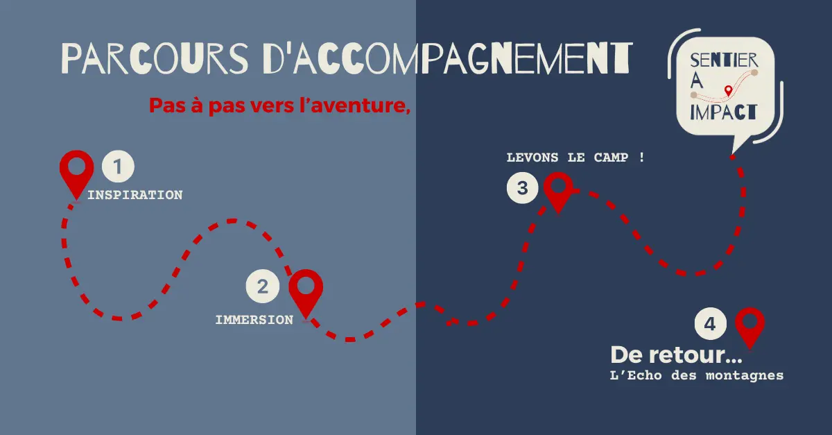 parcours d'accompagnement LEVEZ LE PIED