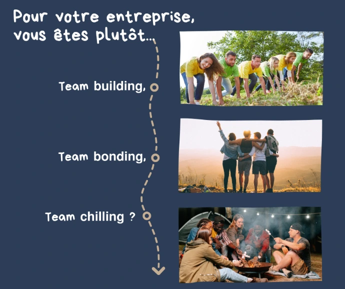 Team building, team bonding, team chilling LEVEZ LE PIED